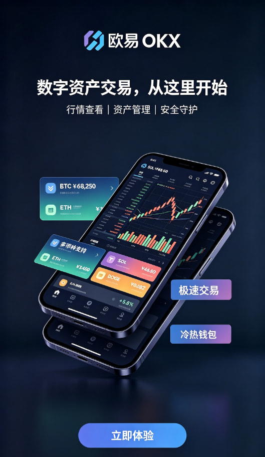 欧交易所app下载交易平台图文